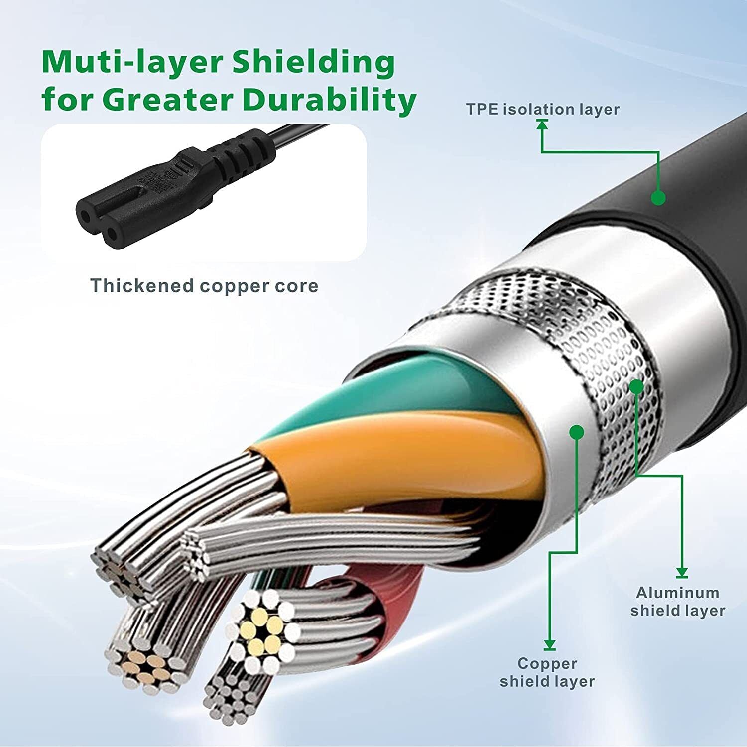 65W Power Supply Charger for Microsoft Surface Book Pro 3 4 5 6 7