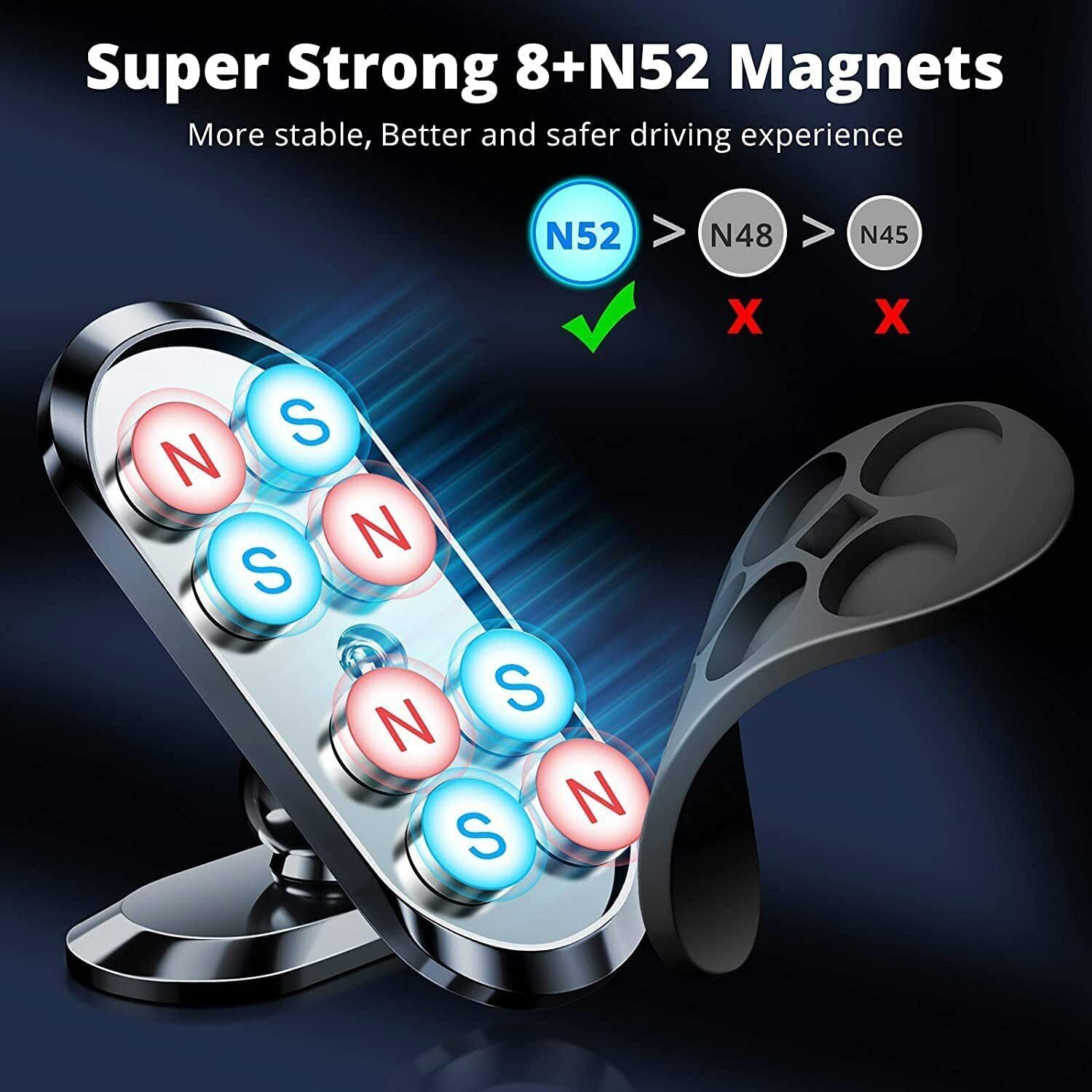 Magnetic Multi Scene Use Car Phone Holder Mount Dashboard Stand Universal for Iphone Samsung GPS