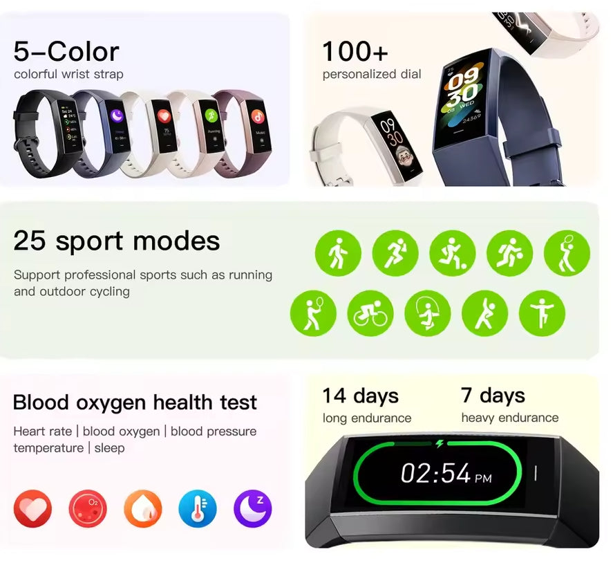 Customizable and User-Friendly Interface: The 1.1-inch AMOLED display screen allows for easy navigation and customization, with 25 sports modes and a user-friendly app, "Keep Health", for seamless tracking and analysis.