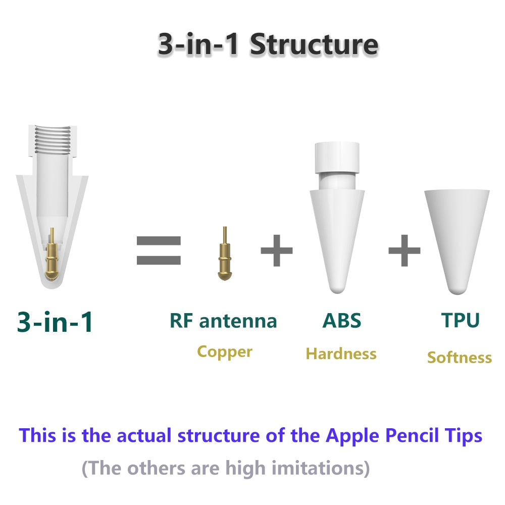 Double Layer Pencil Tips For Apple Pencil 1st, 2nd Generation  2B & HB & Thin Tip For Apple Pencil