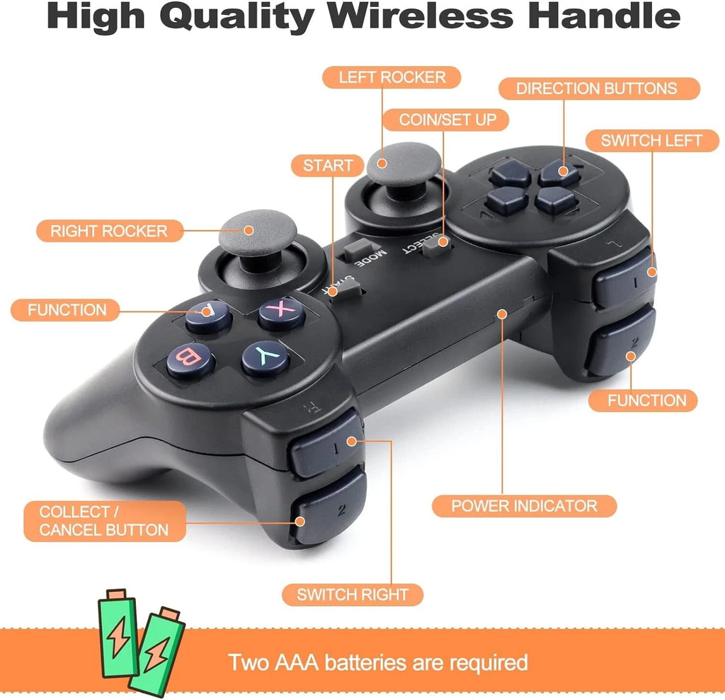 4K HDMI Retro Game Stick Console 20,000 Games Wireless TV Gaming System 2 Controllers