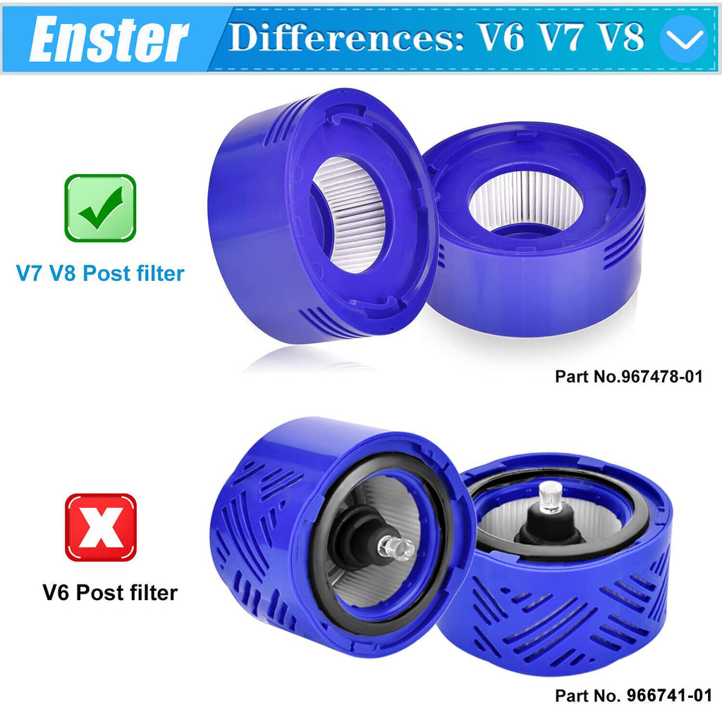 For Dyson V6 V7 V8 Filter Kit Absolute Animal Motorhead Trigger Replacement Hepa