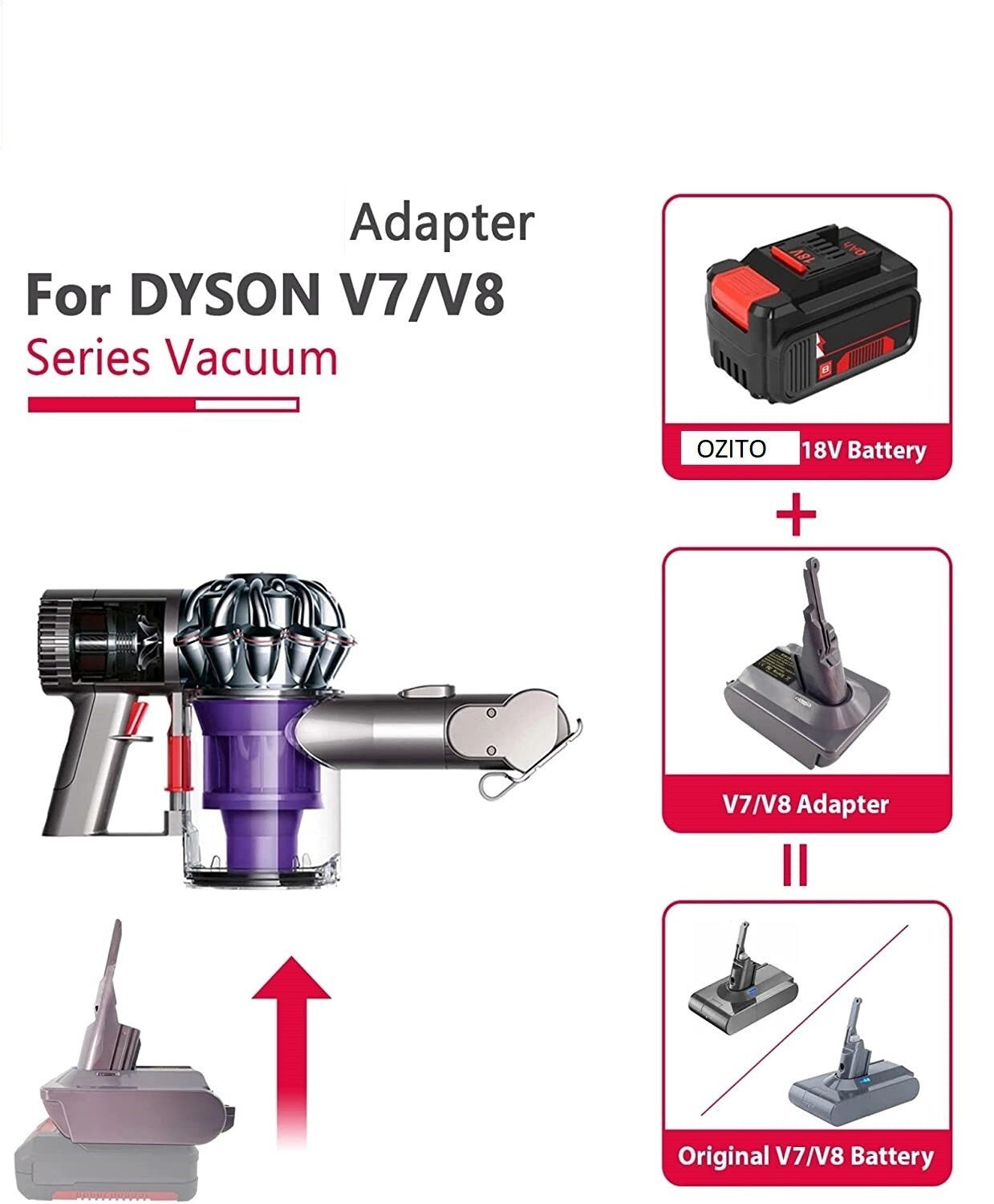 For Ozito 18V to Dyson V6 V7 V8 Battery Adapter Replacement
