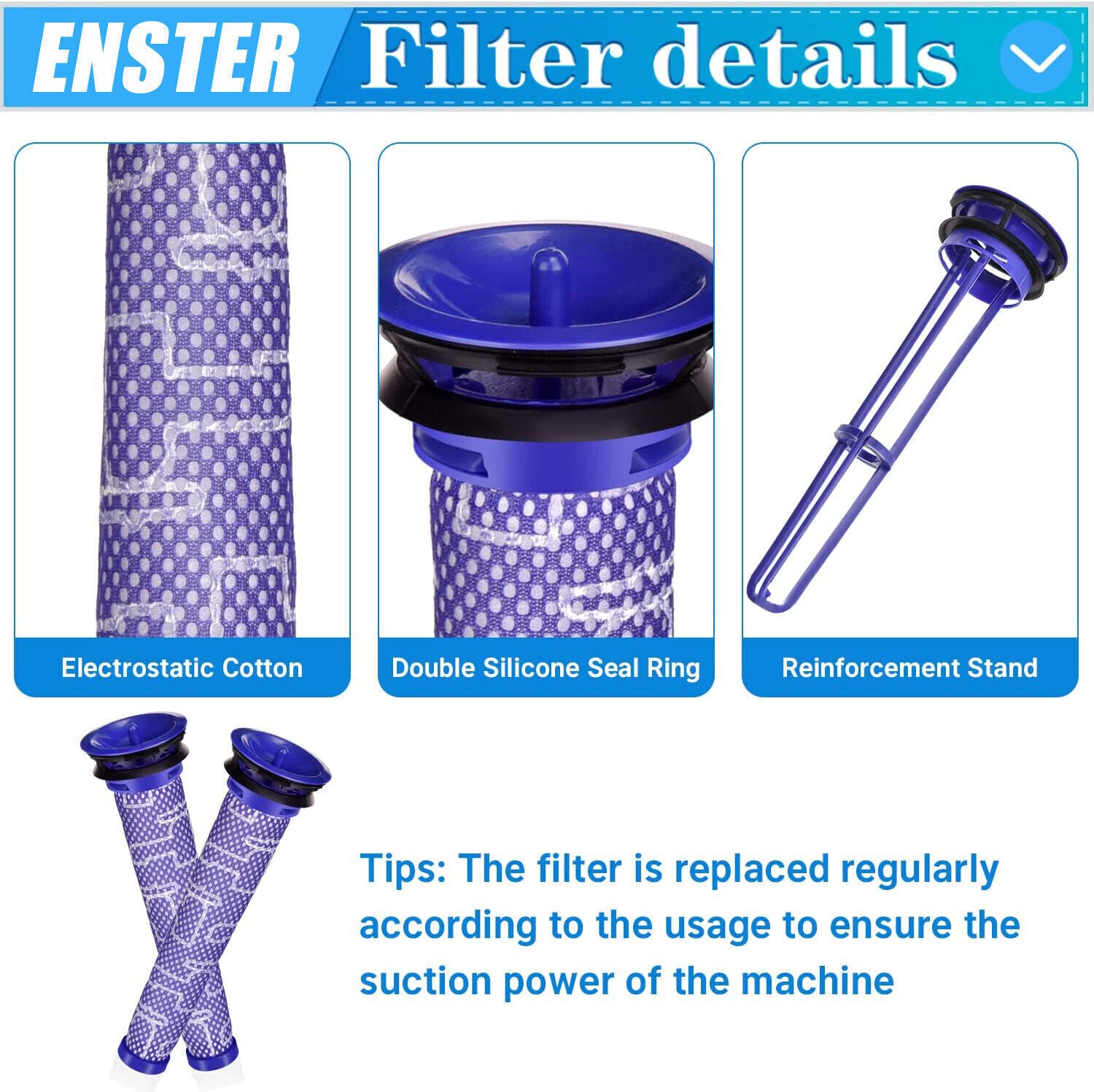 For Dyson V6 V7 V8 Filter Kit Absolute Animal Motorhead Trigger Replacement Hepa
