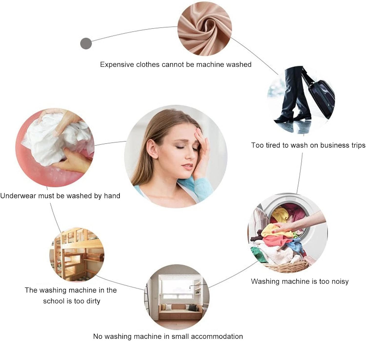Portable Mini Ultrasonic Automatic Low Noise Washing Machine Turbo Washer With USB Power Efficient Laundry , Perfect Companion For Travel, Camping, & Dorm Living