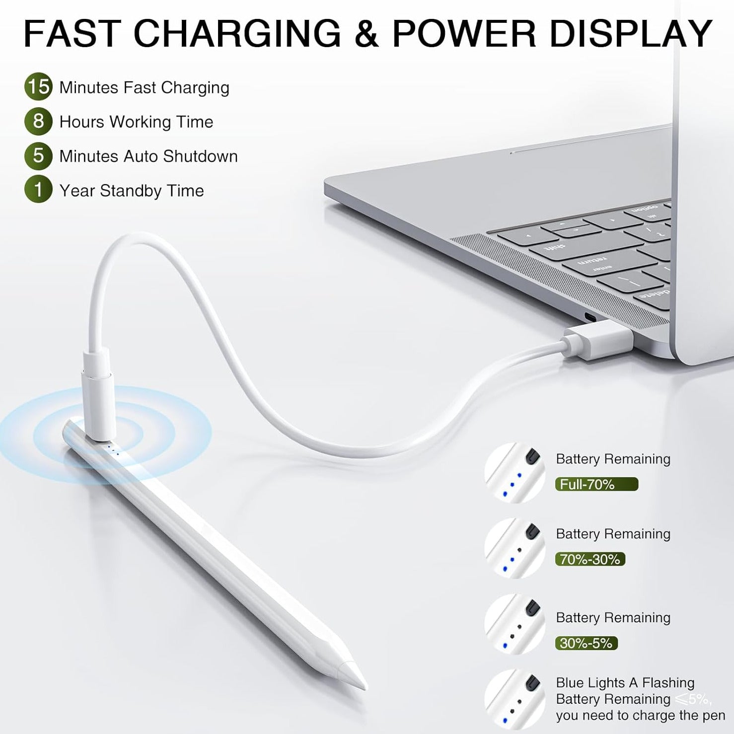 Apple Compatible Pencil 2nd Generation Compatible Stylus Pen with Tilt Sensitivity Palm Rejection For IPad/IPad Air/IPad Pro/IPad Mini
