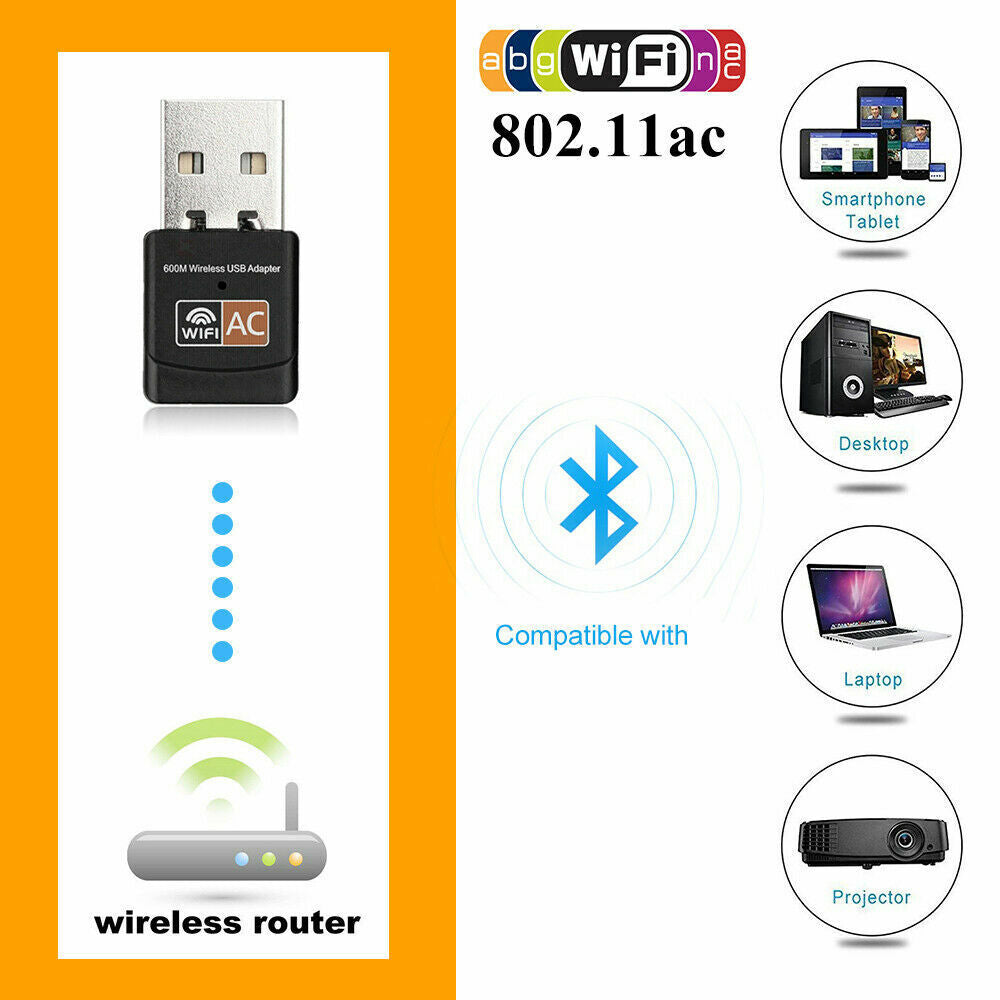 Dual Band 600Mbps USB Wifi Wireless Dongle AC600 Lan Network Receiver USB Adapter 2.4 + 5Ghz