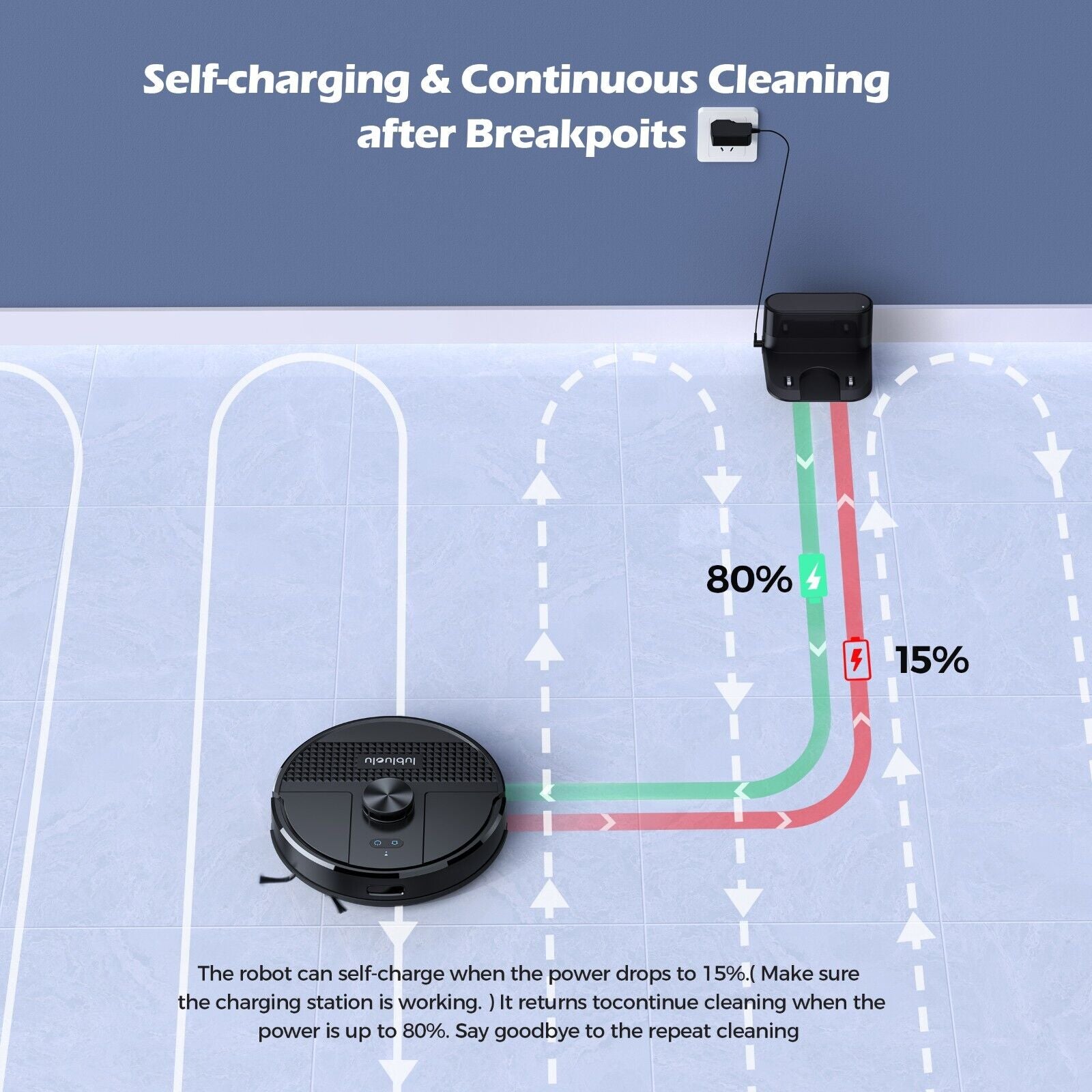 Lubluelu 4500Pa Robotic Vacuum & Mop Cleaner Combo 3-In-1 Lidar Navigation Robot With 2.4G &2.4Ghz-5G Dual Channel