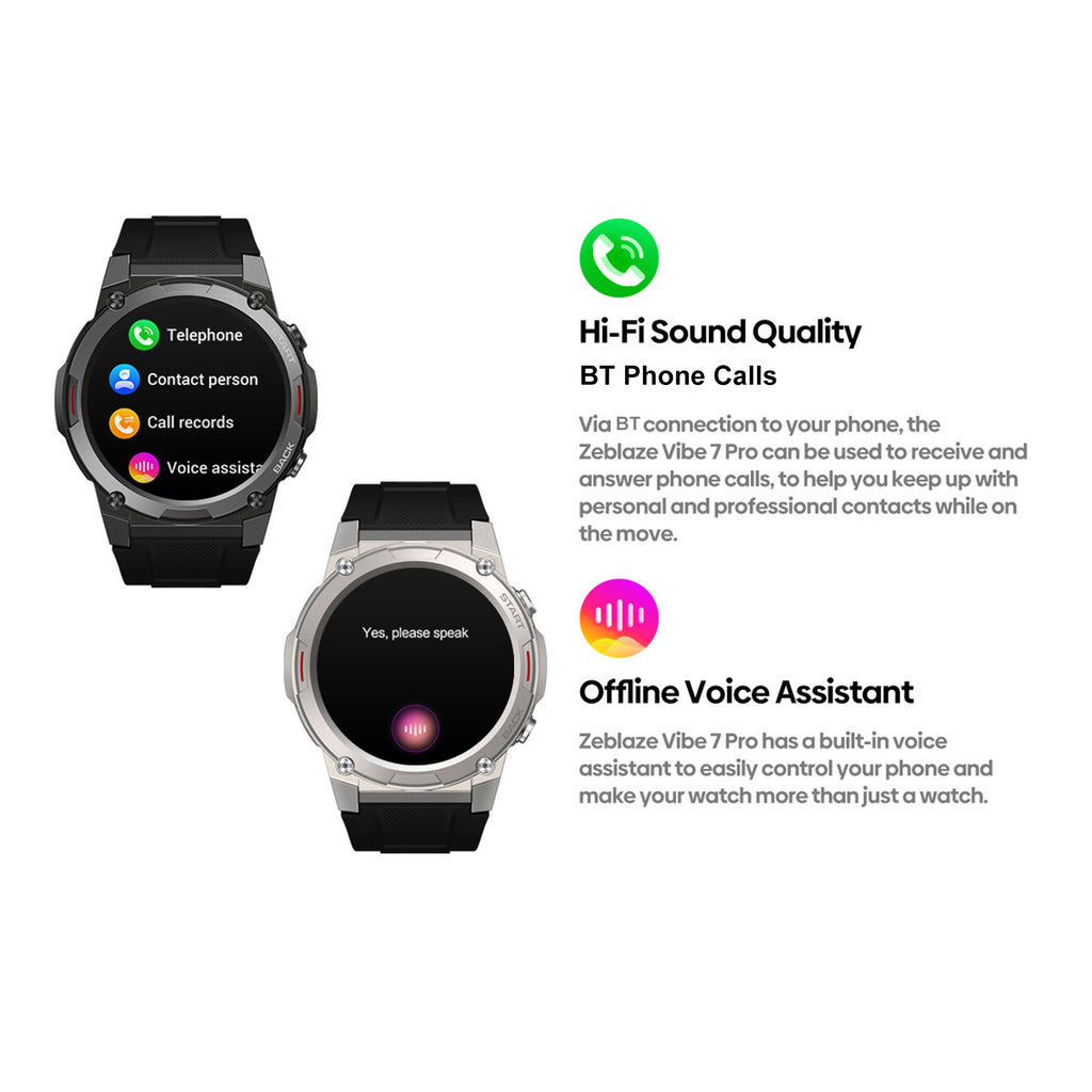 Waterproof Bluetooth Smart Watch Fitness Activity Tracker Pedometer For Men & Women With Heart Rate Blood Pressure sleep & blood oxygen Monitor  For All Smart Phones Cheap Smartwatch For Apple iPhone Samsung Android iOS