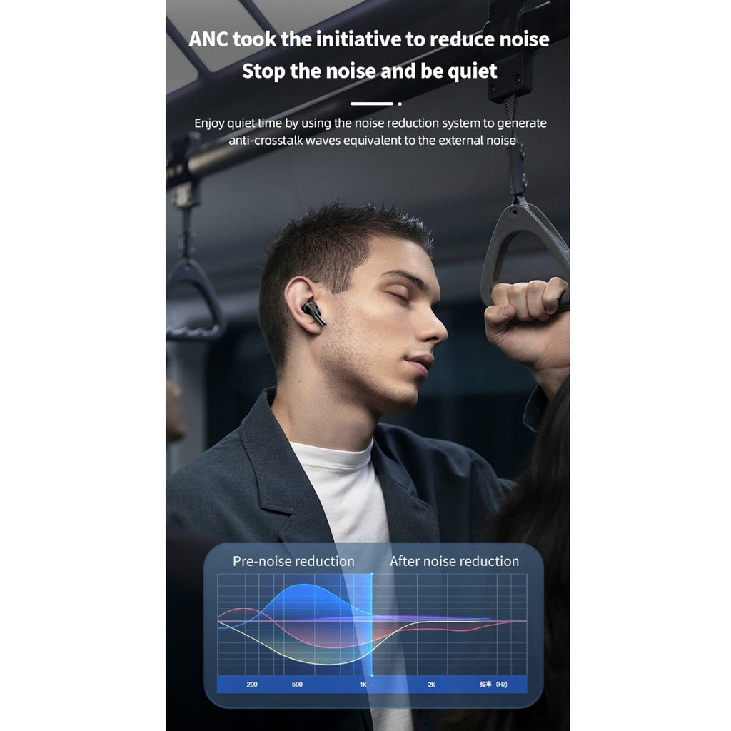 Smart ANC Earphone Touch Control Interactive LCD Screen Bluetooth 5.4 Headphones Wireless Earbuds With Active Noise Cancellation Waterproof Headsets