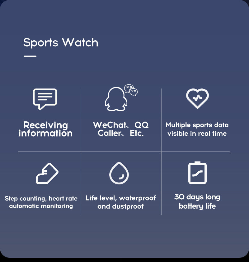 Fit Waterproof Bluetooth Smart Watch Fitness Activity Tracker Pedometer For Men & Women With Haert Rate Monitor For All Smart Phones Cheap Smartwatch For Apple iPhone Samsung Android iOS