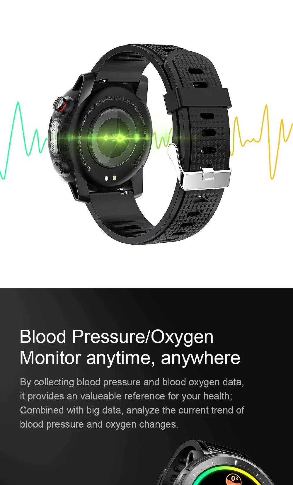 Waterproof Bluetooth ECG Smart Watch Fitness Activity Tracker Pedometer For Men & Women With Blood Pressure & Heart Rate & oxygen Monitor For All Smart Phones Cheap Smartwatch For Apple iPhone Samsung Android iOS