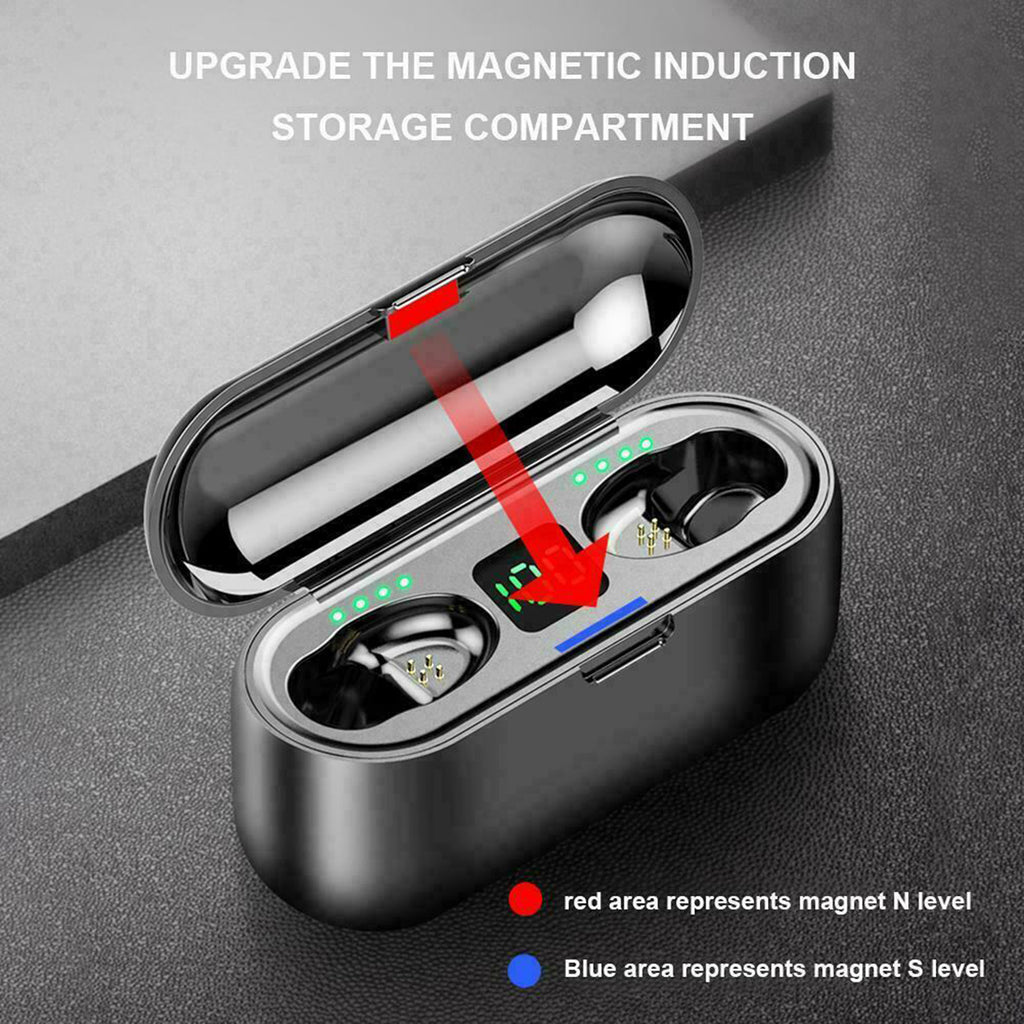 EchoSpheres-F9-8 LED Display Touch Control Bluetooth Wireless Earphones Earbuds With Charging Case 9D & Surround Sound