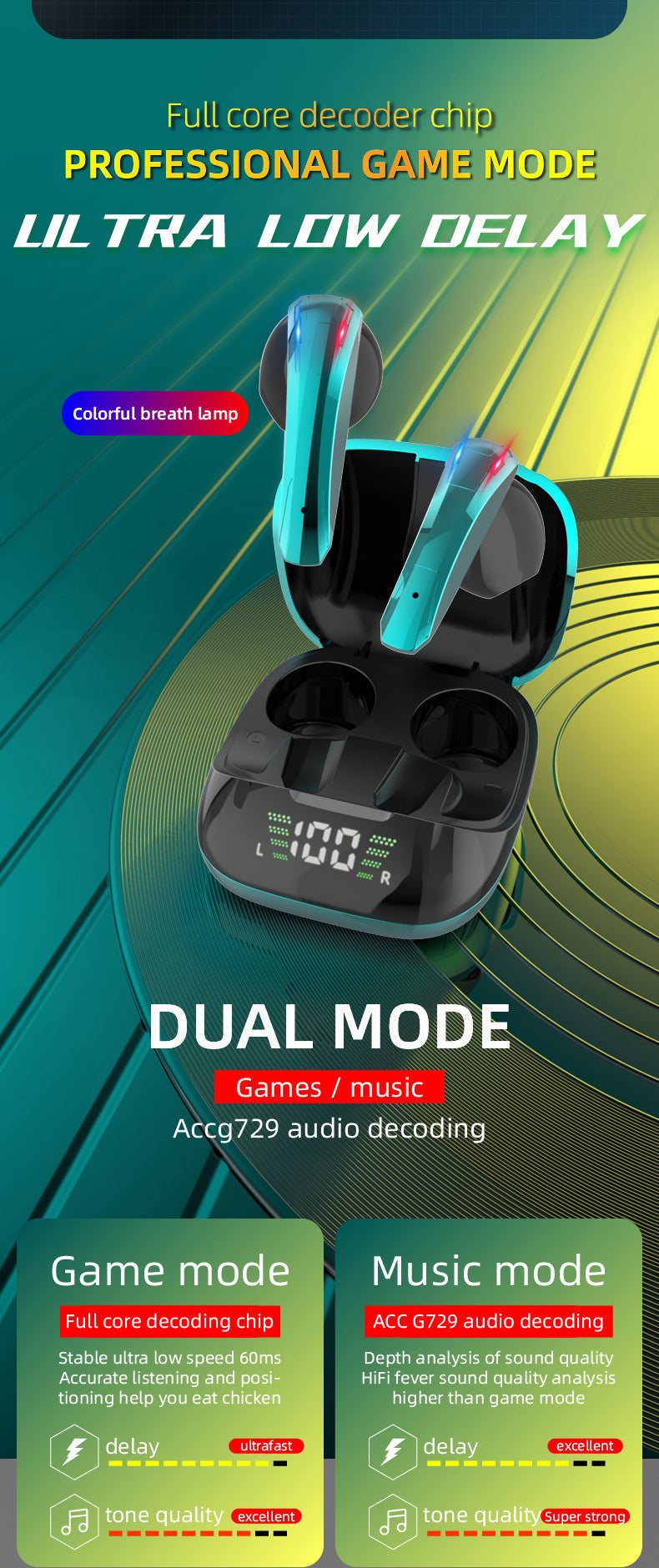 SonicStride-E68 Gaming Bluetooth Wireless Earbuds Earphones With Charging Case 9D & Surround Sound Stereo