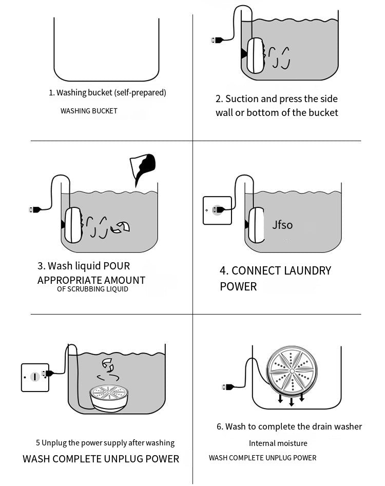 Portable Mini Ultrasonic Automatic Low Noise Washing Machine Turbo Washer With USB Power Efficient Laundry , Perfect Companion For Travel, Camping, & Dorm Living