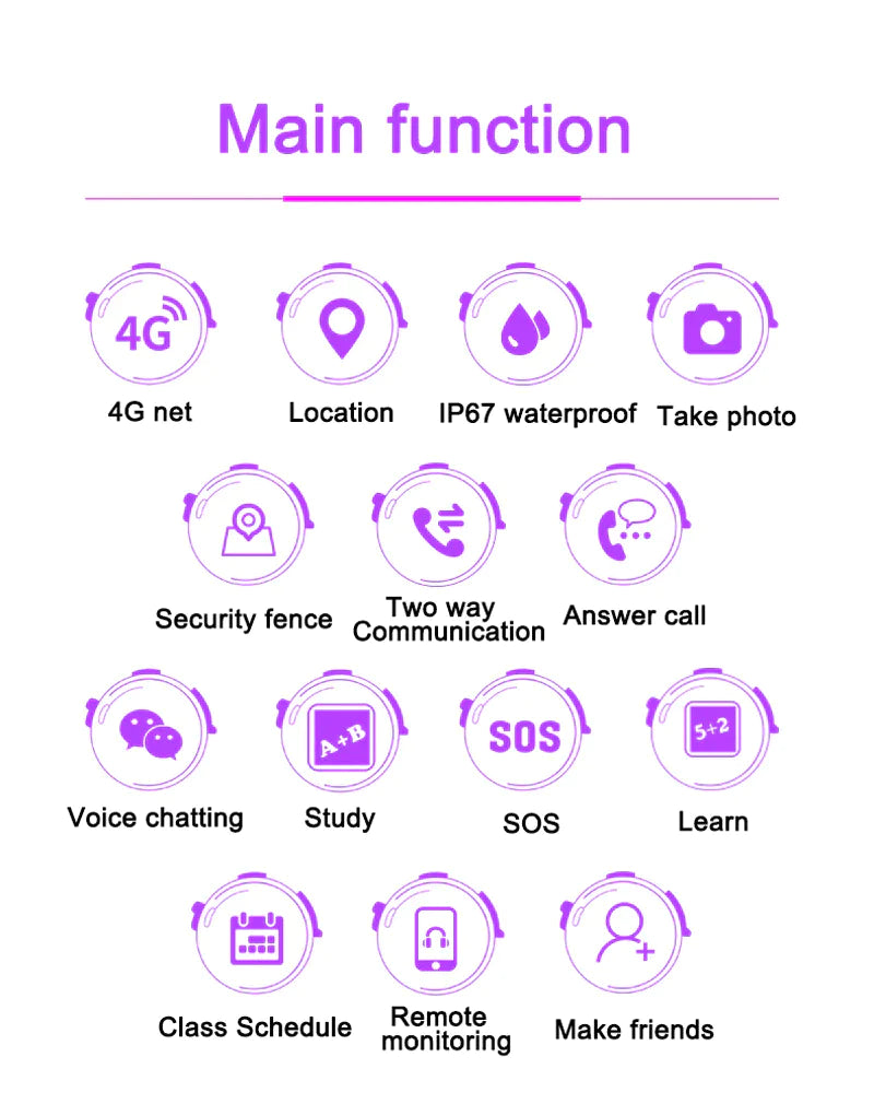 4G Kids Watch GPS SOS Tracking Kids Smart Activity Tracker Waterproof