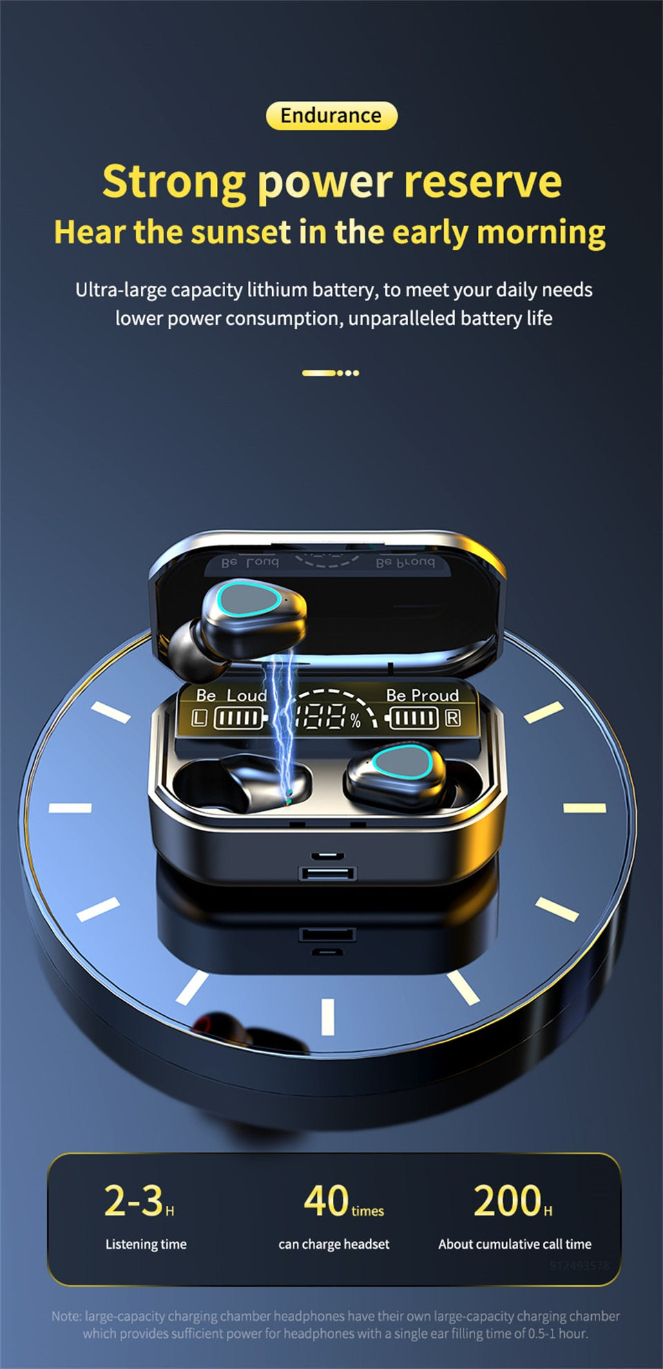 SonicStride-G28 Cross-border LED Display Bluetooth True Wireless Earbuds Earphones With Power bank 9D & Surround Sound