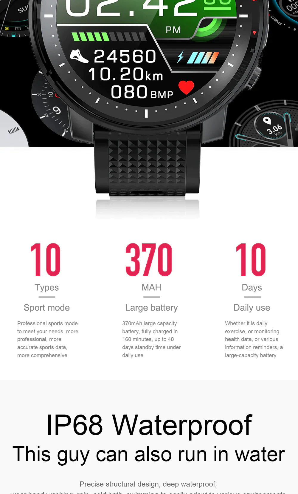 Waterproof Bluetooth ECG Smart Watch Fitness Activity Tracker Pedometer For Men & Women With Blood Pressure & Heart Rate & oxygen Monitor For All Smart Phones Cheap Smartwatch For Apple iPhone Samsung Android iOS