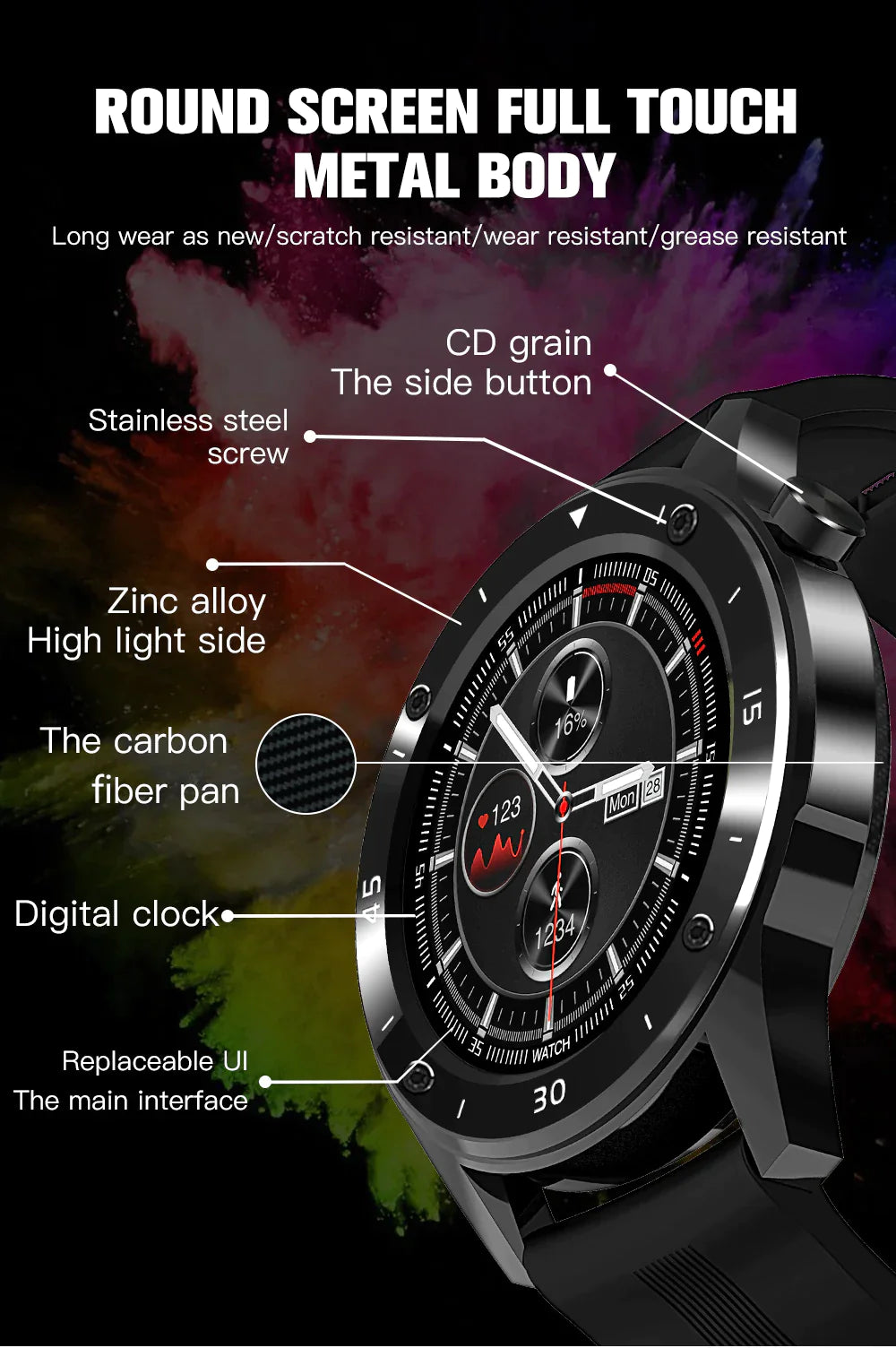 Bluetooth Smart Watch GPS Fitness Activity Tracker Pedometer For Men & Women With Heart Rate Blood Pressure & Sleep Monitor  For All Smart Phones Cheap Smartwatch For Apple iPhone Samsung Android iOS