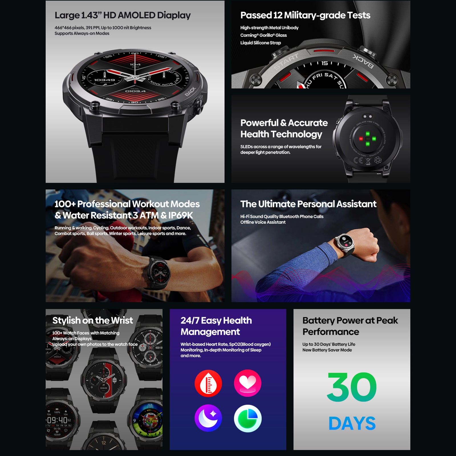 Waterproof Bluetooth Smart Watch Fitness Activity Tracker Pedometer For Men & Women With Heart Rate Blood Pressure sleep & blood oxygen Monitor  For All Smart Phones Cheap Smartwatch For Apple iPhone Samsung Android iOS