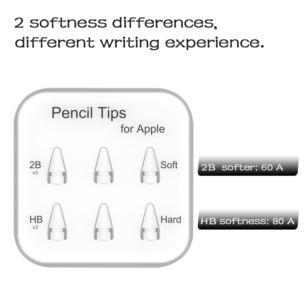 Double Layer Pencil Tips For Apple Pencil 1st, 2nd Generation  2B & HB & Thin Tip For Apple Pencil