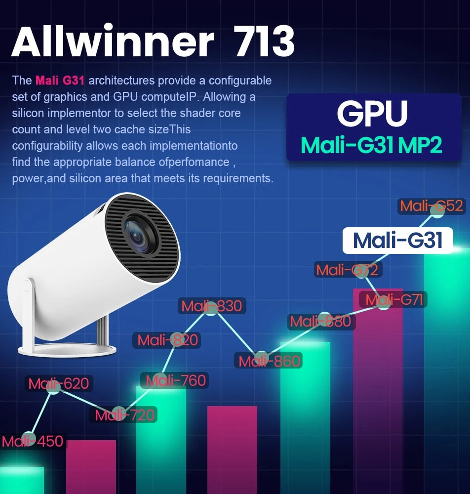 Mini 4K DH Portable Wireless Projector Companion for Home Theater Presentations and Outdoor Cinema, HY300, Android 11.0, 720P, 1080P, 4K, 200ANSI, BT5.0, Adjustable Projection Angle