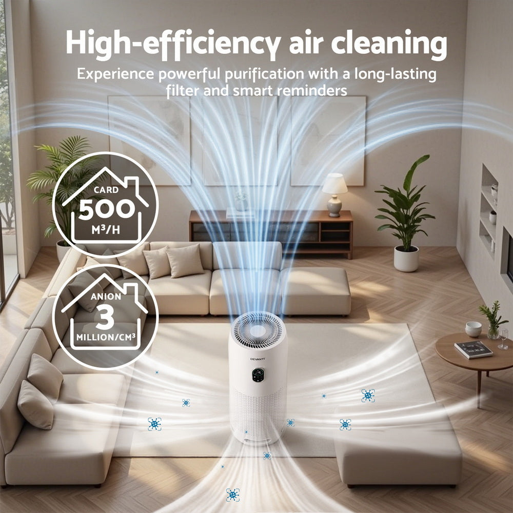 Devanti Air Purifier 4-Layer HEPA Filter White