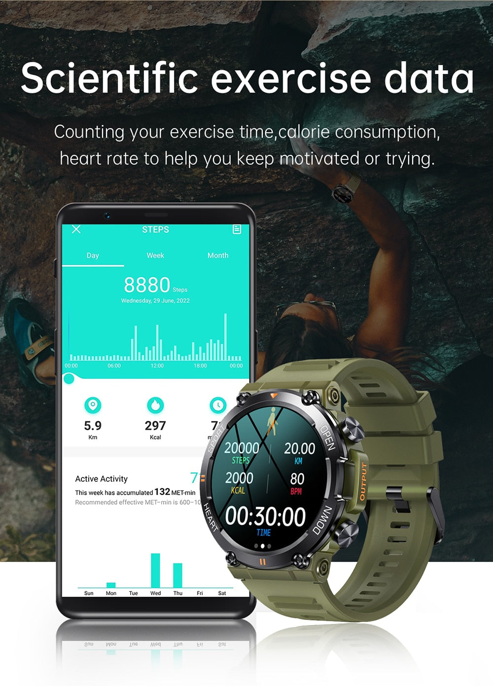 Men's Waterproof Bluetooth Smart Watch Fitness Activity Tracker Pedometer For Men & Women With Haert Rate And Blood Pressure Monitor Smartwatch
