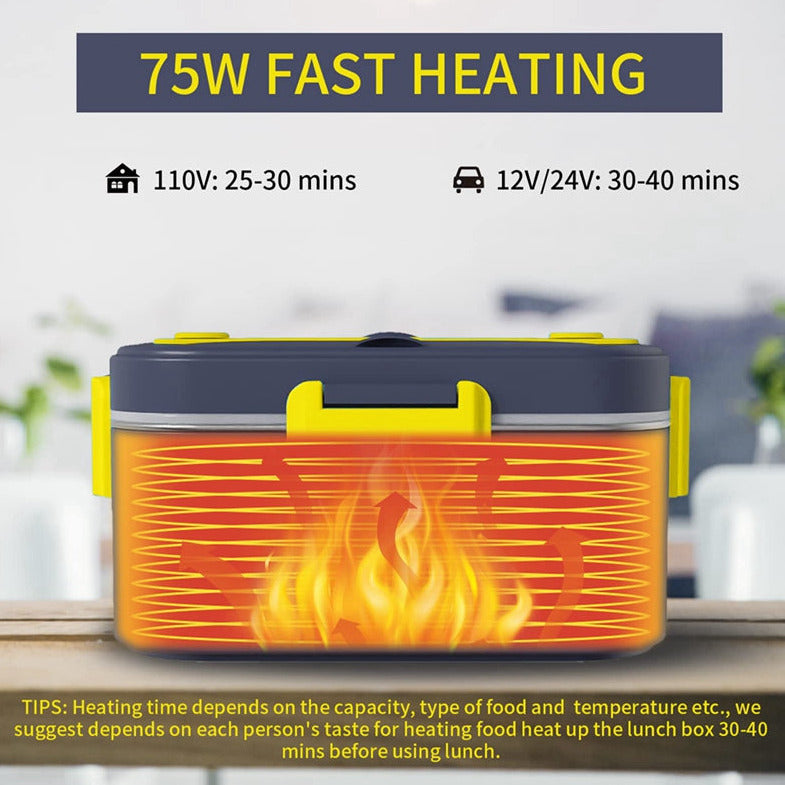 Electric Lunch Box Food Heater Upgraded High Power 75W  With Removable Stainless Steel, 12V, 24V, 110V Portable Self Heating Lunch Box For Car/Truck/Office 1.8L Large Capacity Leakproof Food Warmer