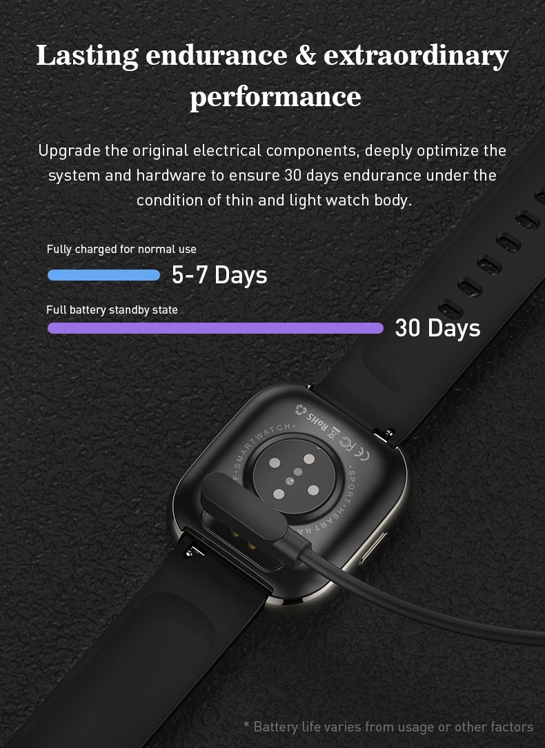 Bluetooth Smart Watch Fitness Activity Tracker Pedometer For Men & Women With Haert Rate Monitor