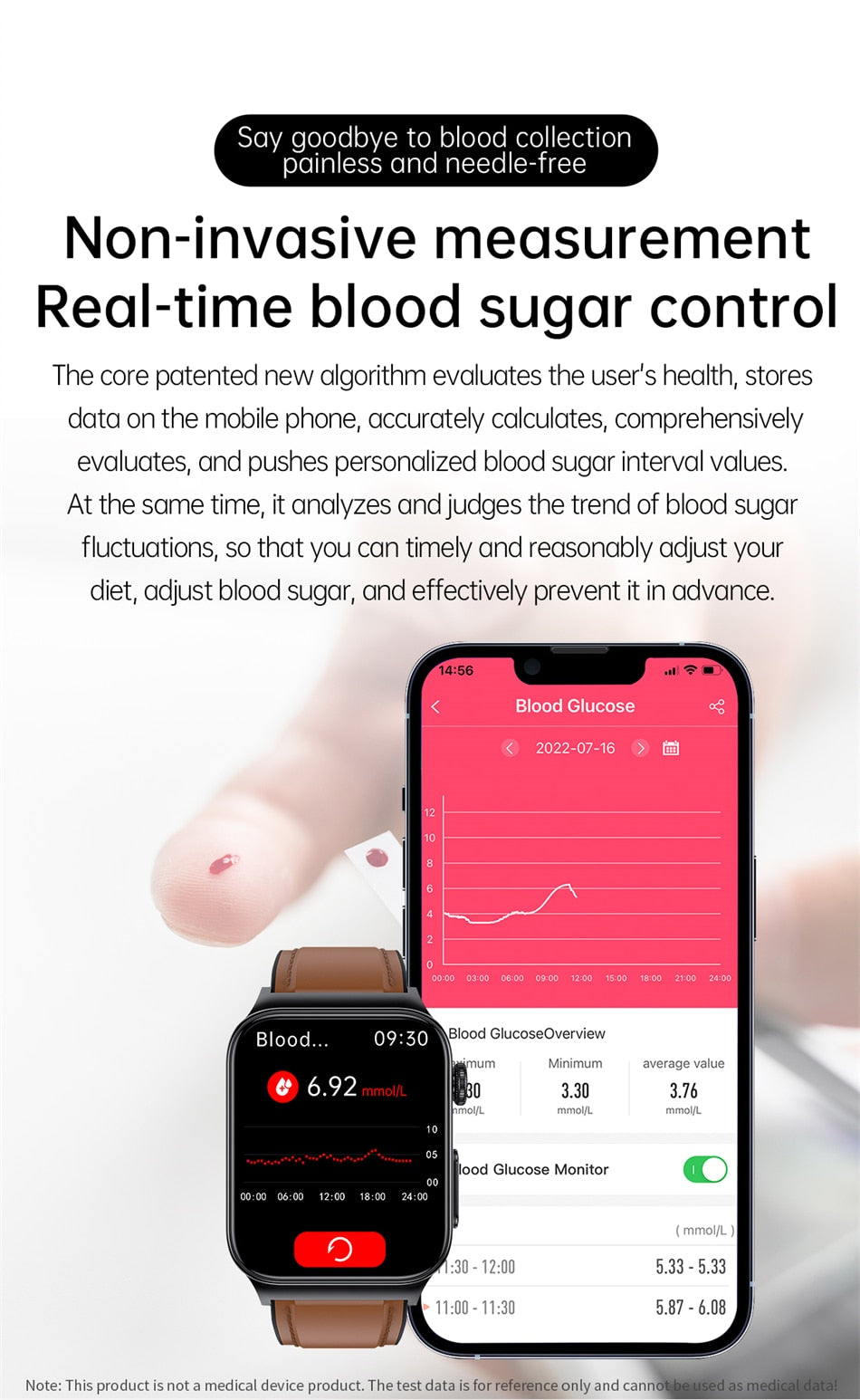 High-End ECG and Blood Sugar Monitoring Sports Smartwatch