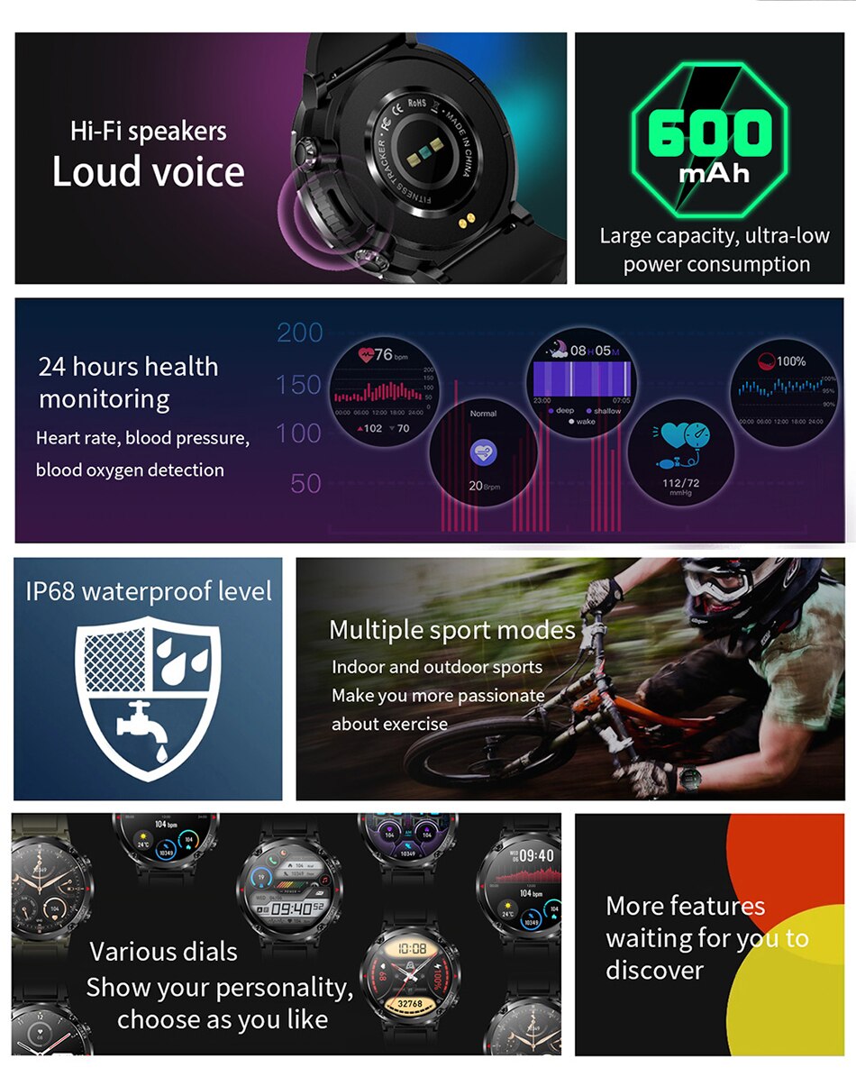 Military Standard  Bluetooth Smart Watch Fitness Activity Tracker Pedometer For Men & Women With Haert Rate Monitor Smartwatch For Apple iPhone Samsung Android iOS