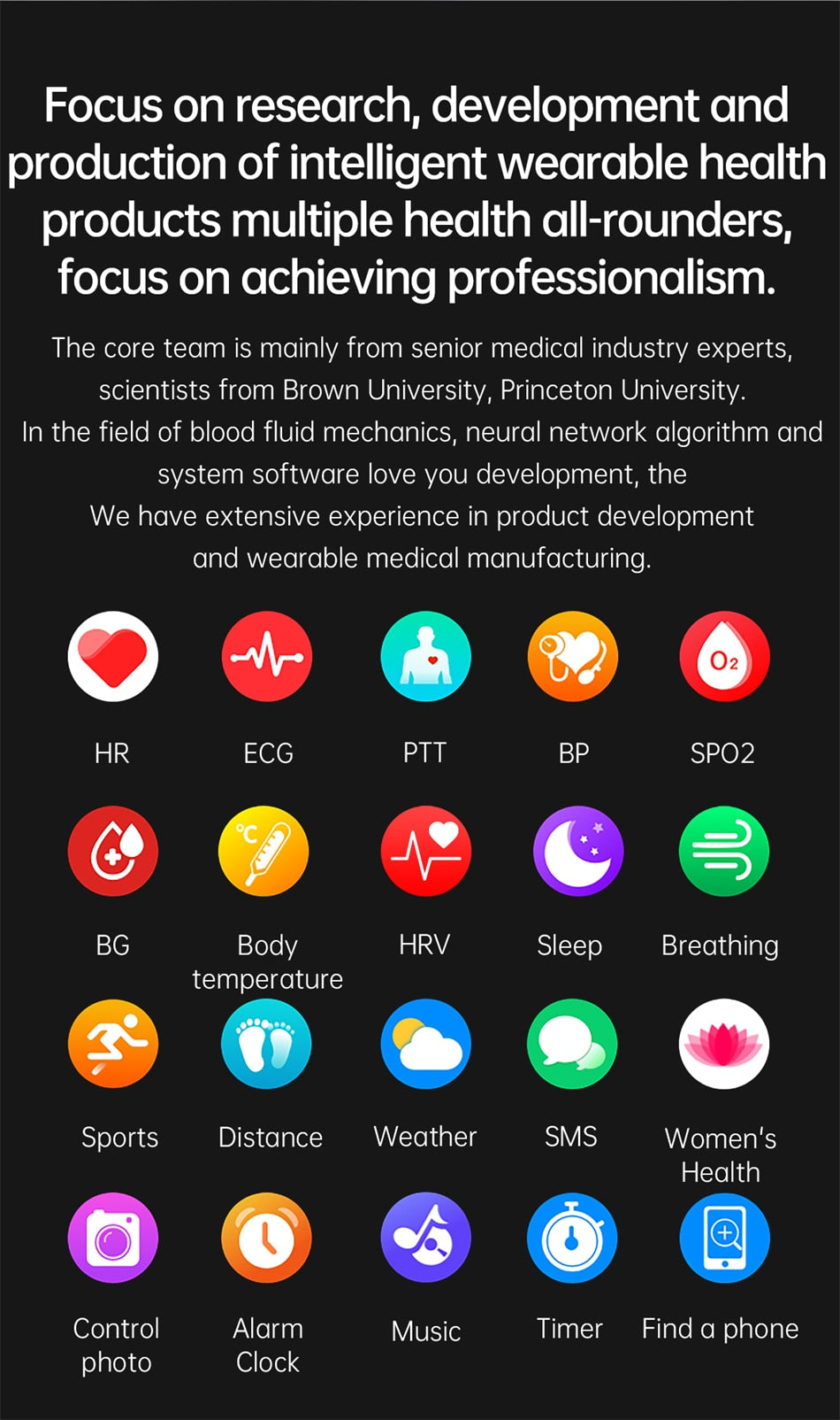 Waterproof ECG Bluetooth Smart Watch Fitness Activity Tracker Pedometer For Men & Women With Heart Rate Sleep Blood Pressure Blood Suger & Blood oxygen Monitor For All Smart Phones Cheap Smartwatch For Apple iPhone Samsung Android iOS