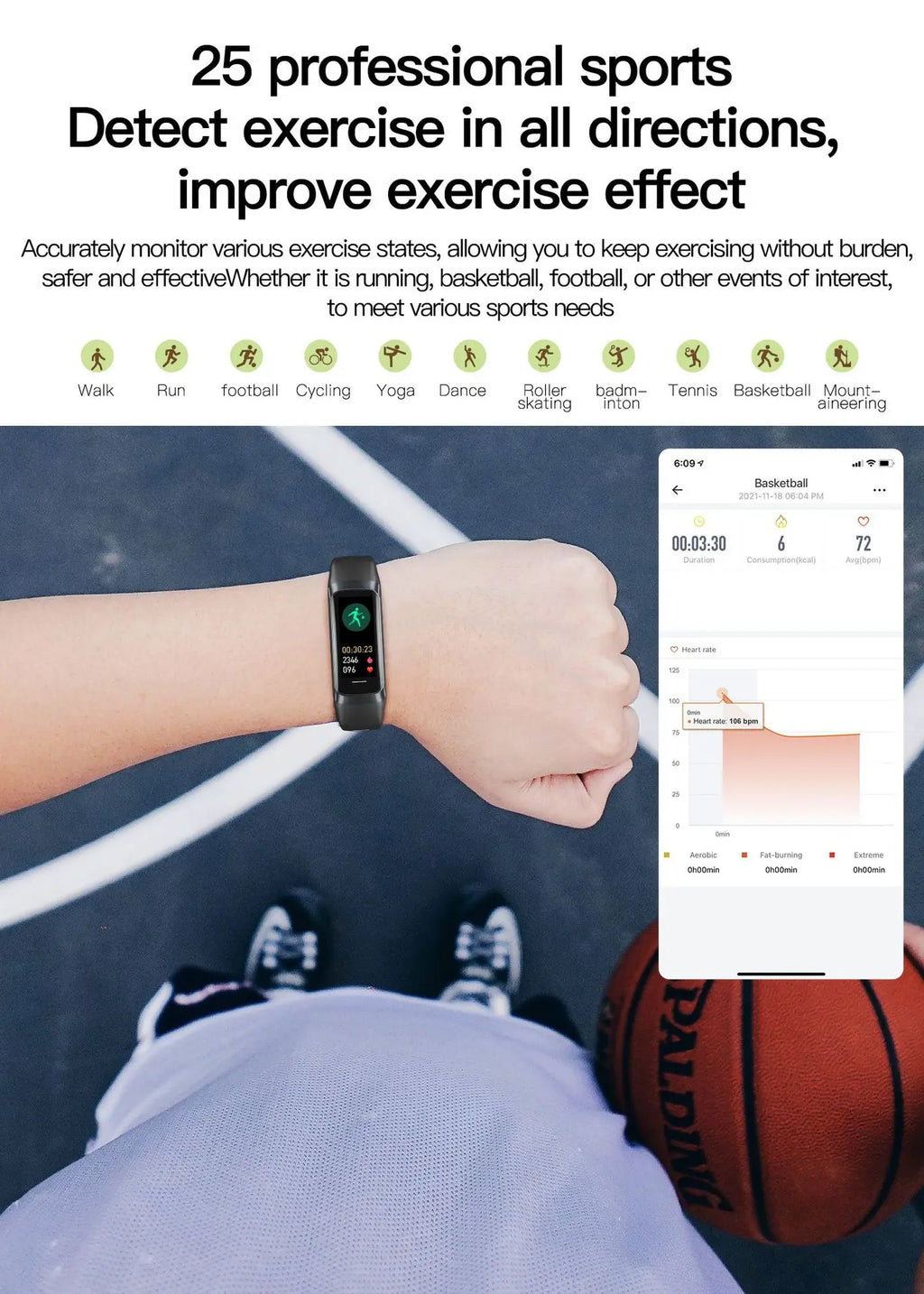 fit Smart Fitness Tracker Waterproof Heart bit Rate Blood Pressure Monitor Smartwatch Band