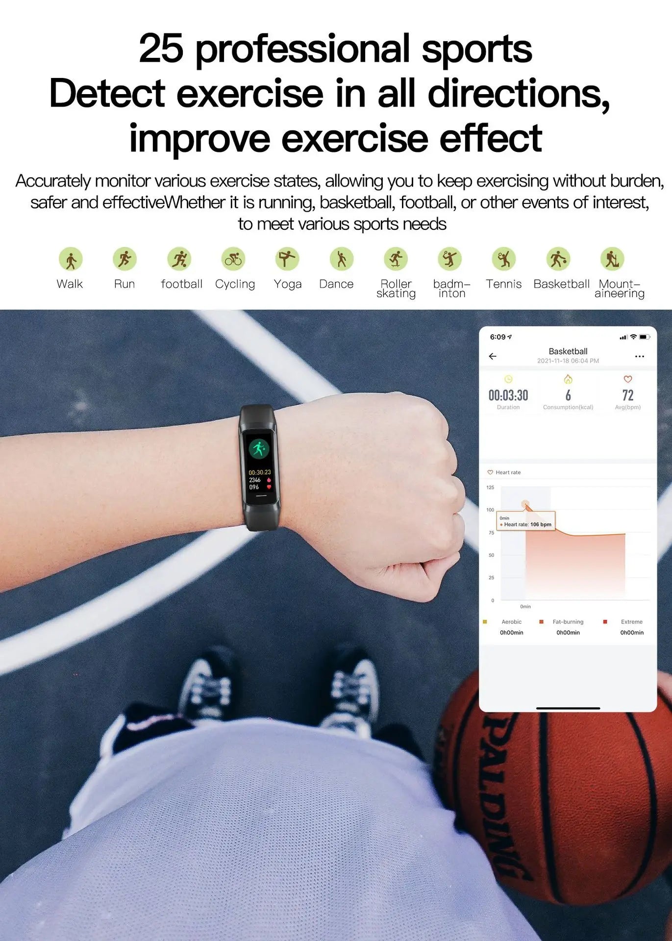 fit Smart Fitness Tracker Waterproof Heart bit Rate Blood Pressure Monitor Smartwatch Band