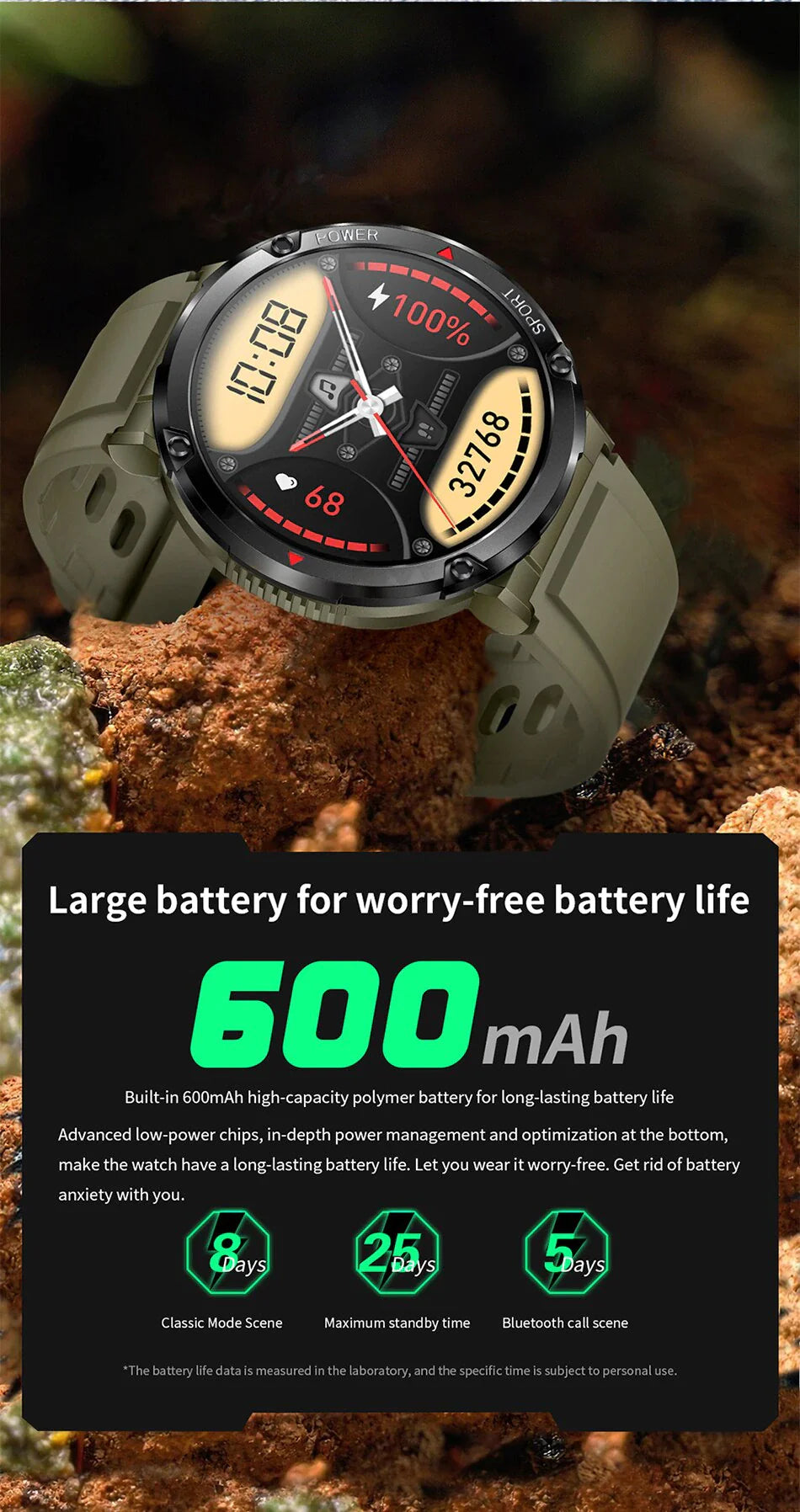 Bluetooth Smart Watch Fitness Activity Tracker Pedometer Heart Rate Blood Pressure oxygen & Sleep monitoring