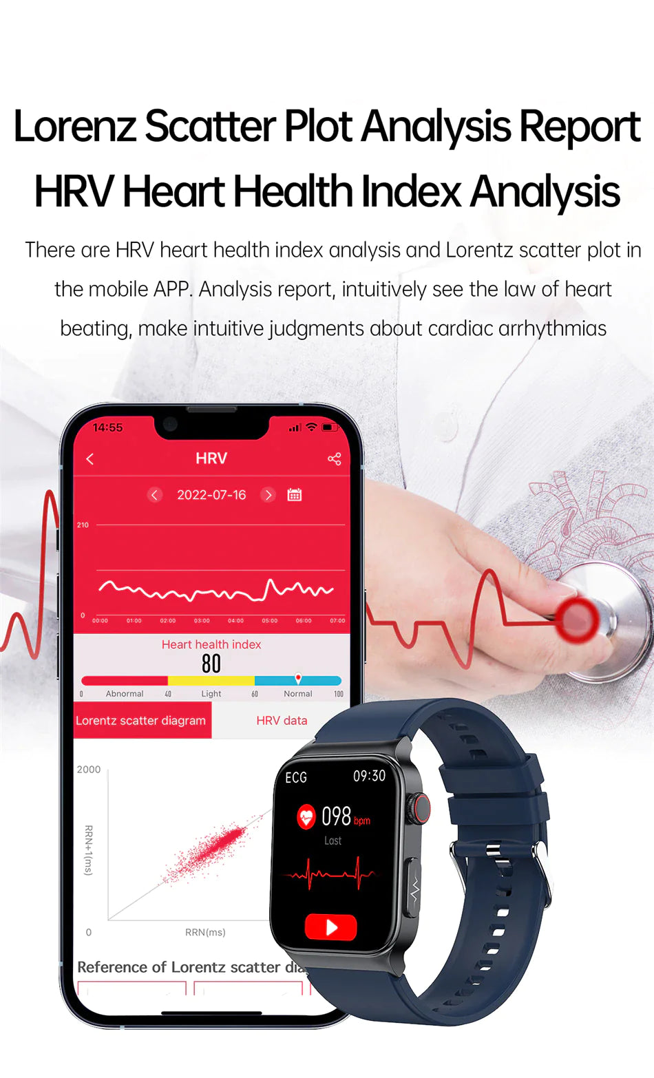 High-End ECG and Blood Sugar Monitoring Sports Smartwatch