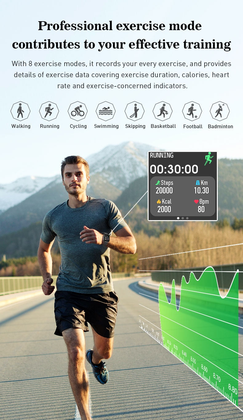 Bluetooth Smart Watch Fitness Activity Tracker Pedometer For Men & Women With Haert Rate Monitor