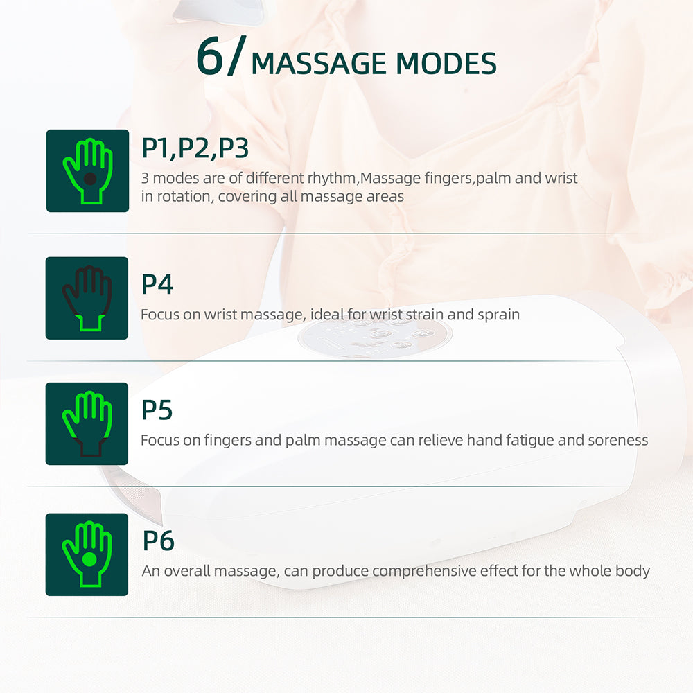 Ultimate Relief Hand Heated Massager With Air Compression For Finger, Wrist, And Palm Relaxation - Your Personal Spa Experience For Pain Relief And Stress Reduction