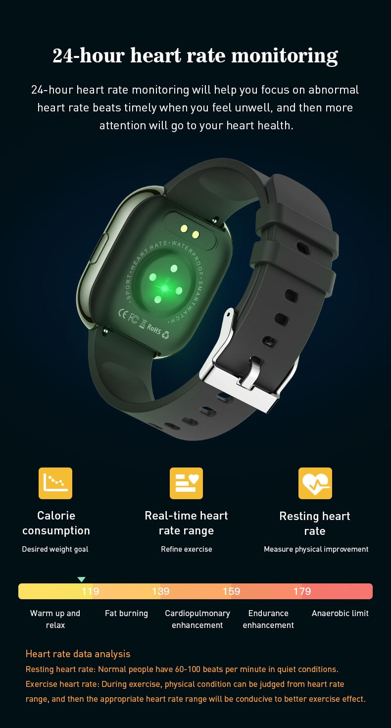Bluetooth Smart Watch Fitness Activity Tracker Pedometer For Men & Women With Haert Rate Monitor