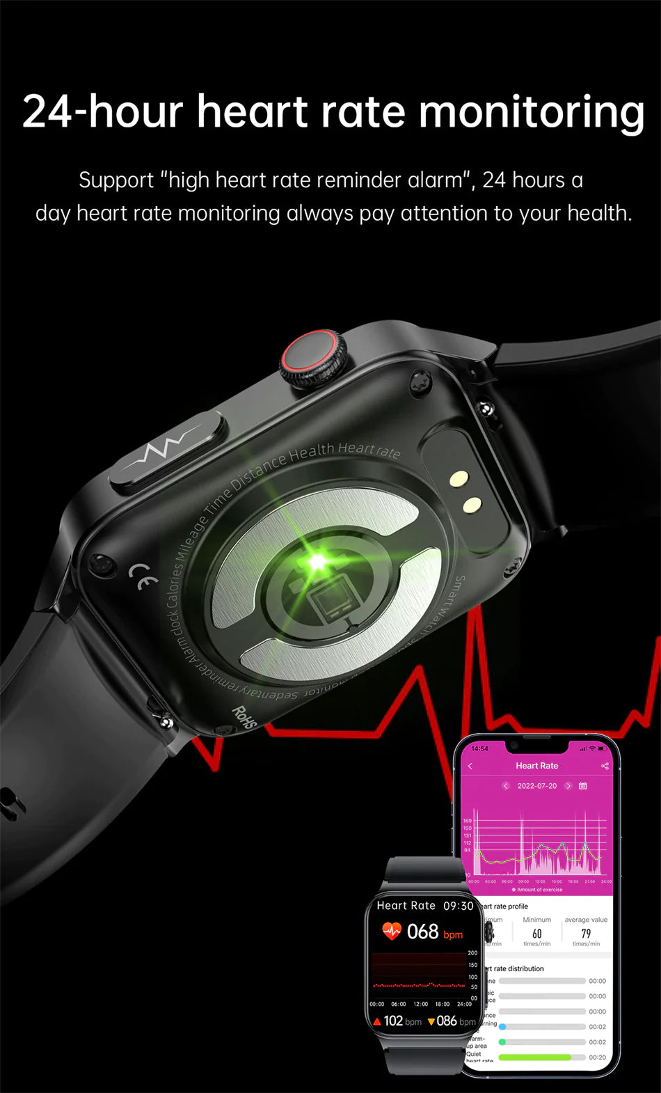 High-End Glucose and ECG Monitoring Smart Watch For Apple iPhone Samsung Android iOS
