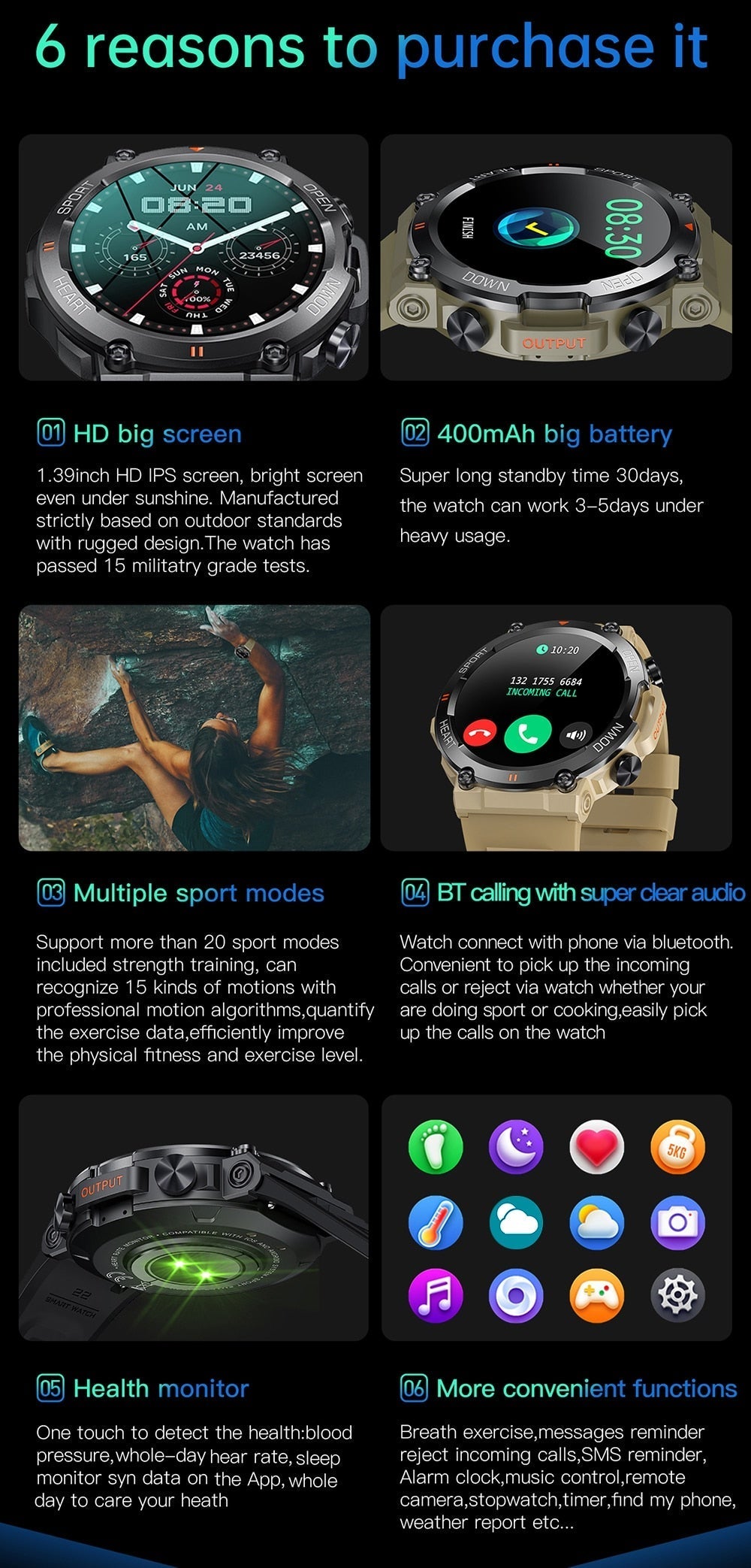 Men's Waterproof Bluetooth Smart Watch Fitness Activity Tracker Pedometer For Men & Women With Haert Rate And Blood Pressure Monitor Smartwatch