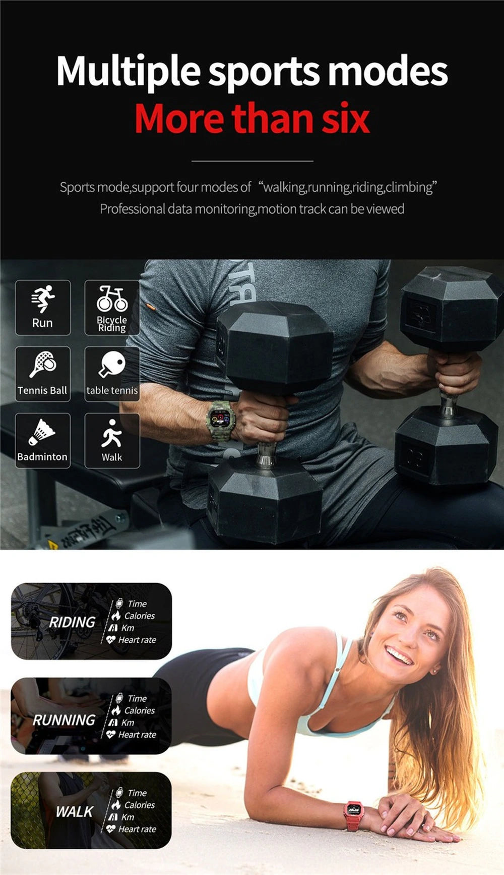 Military Rugged Smart Sports Fitness Heart Rate Blood Pressure Monitor Activity Tracker Smart Watch Pedometer For Men & Women