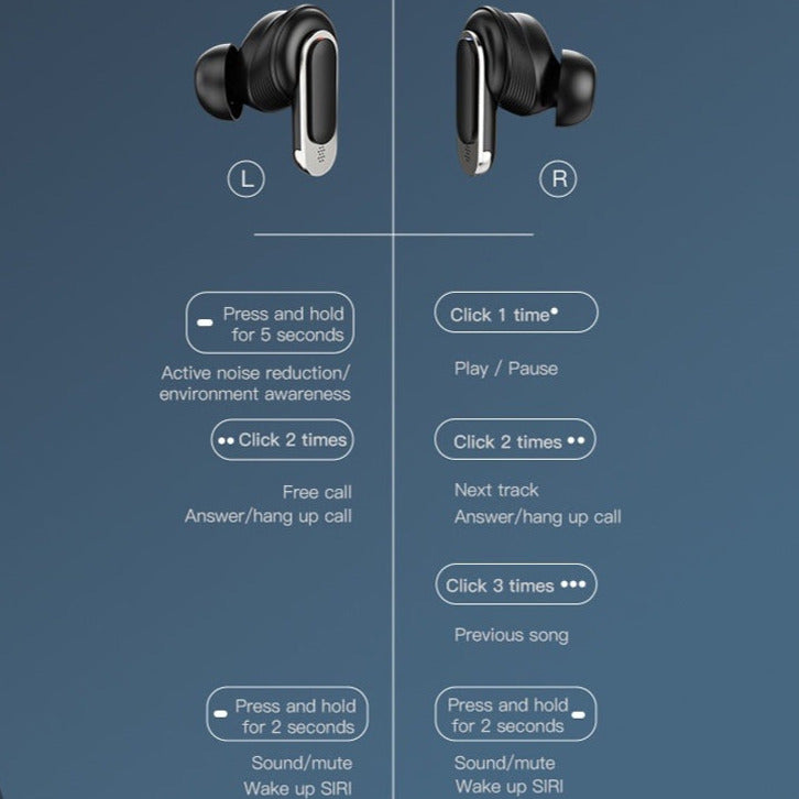 Smart ANC+ENC Earphone Bluetooth 5.3 Interactive Touch Control Color LCD Screen Headphones True Wireless Earbuds With TWS Active Noise Cancellation IPX5 Waterproof Headsets