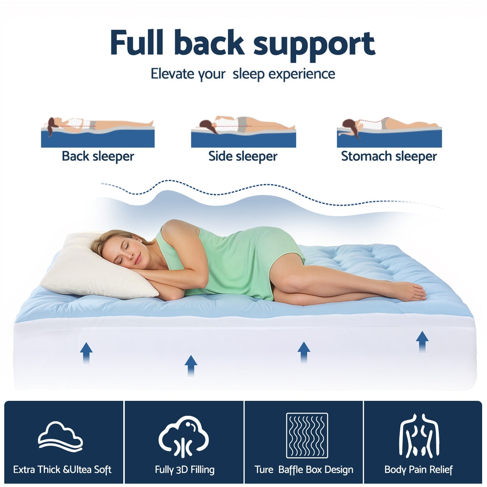 Giselle 5cm Mattress Topper Pillowtop toppers Double-Sided King Single