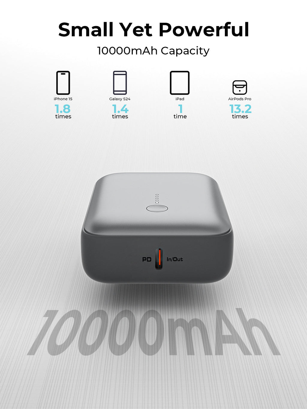 AUKEY Spark Mini 10000 Compact Fast Charging Power Bank (PB-Y55)