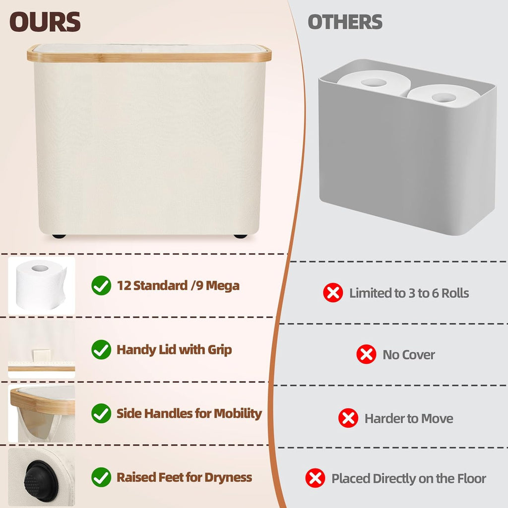 CARLA HOME 2 Pack Toilet Paper Storage Basket Holds Up to 12 Rolls with Bamboo Lid and Handle for RV Closet (White)