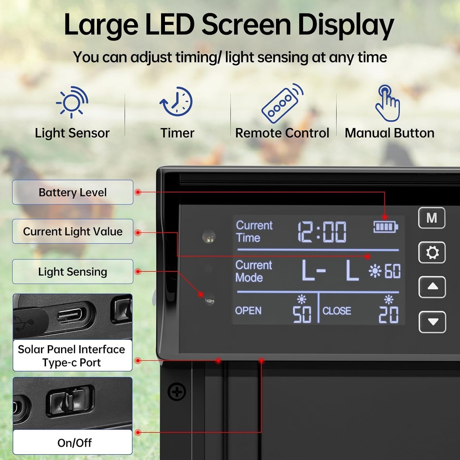 CARLA HOME Automatic Chicken Coop Door Solar Powered with 4 Mode Timer & Light Sensor, Anti-Pinch & USB Charging Port