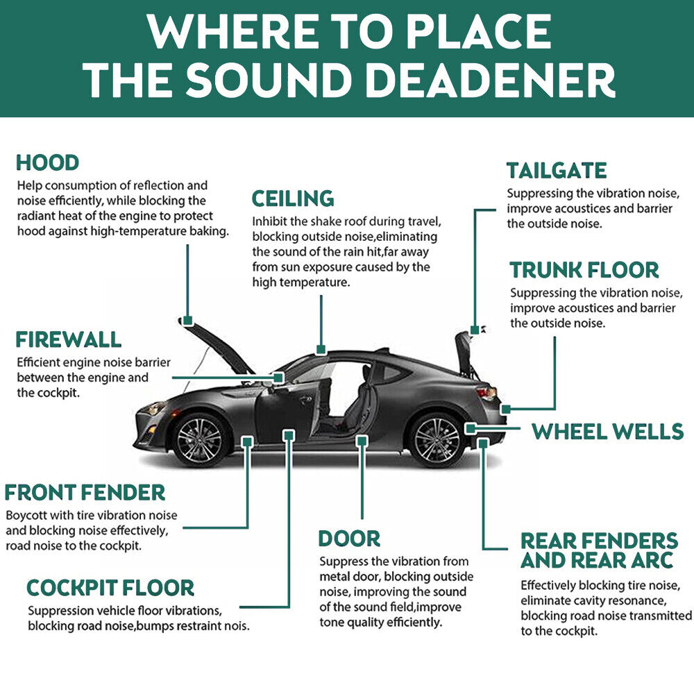 10mm Sound Deadener Insulation Heat Proof Noise Proofing Foam Car Auto Shield AU