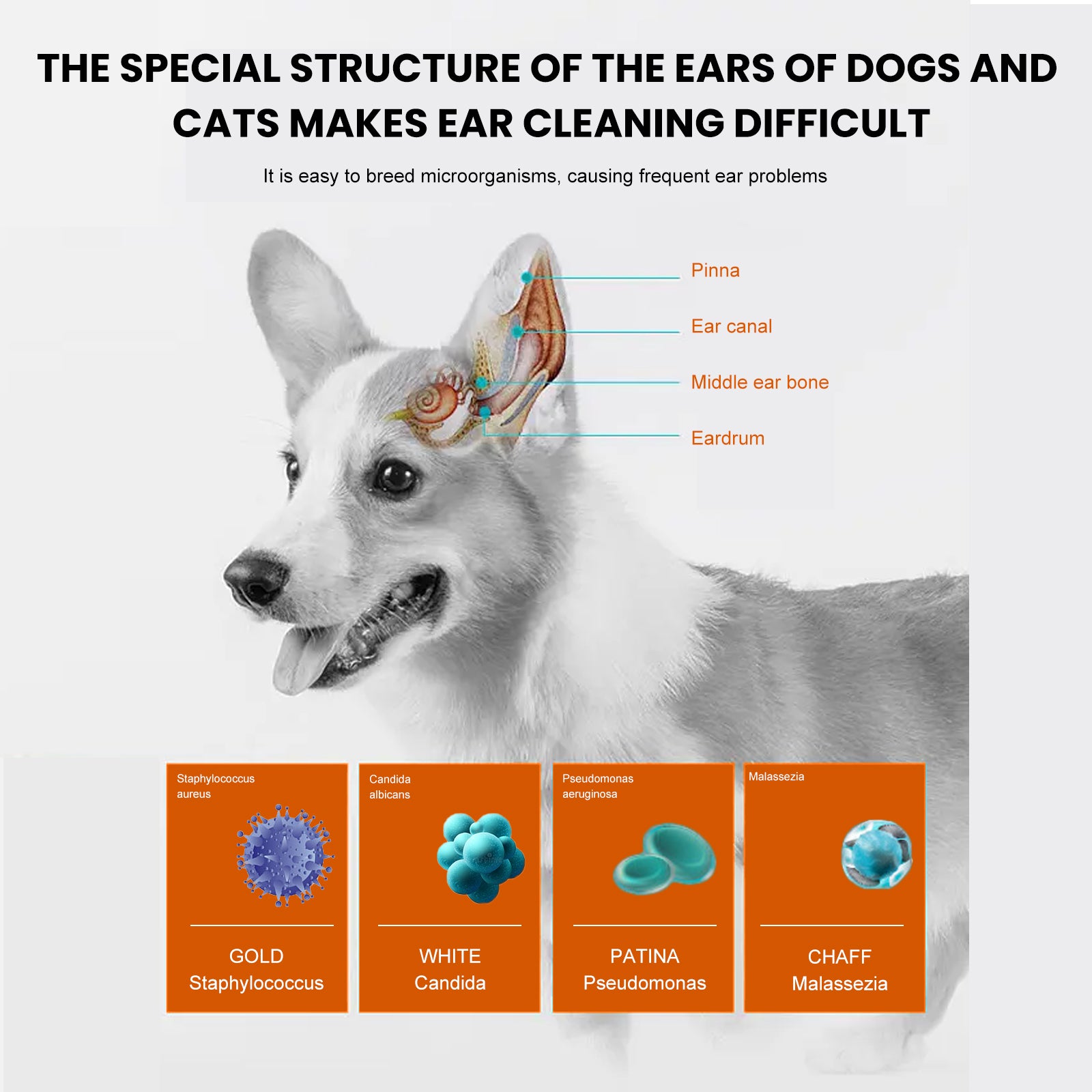 Yegbong Pet Ear Wipes, Pet Ear Cleaning Deodorizing Removing Mite And Earwax Cleaning Wipes